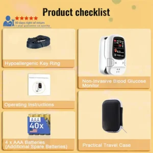 🔥The Best Christmas Gift🎁-Trilumia® Develops Newly Launched Non-Invasive Smart Glucose Meter 🔥made in the USA🔥
