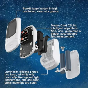 🔥The Best Christmas Gift🎁-Trilumia® Develops Newly Launched Non-Invasive Smart Glucose Meter 🔥made in the USA🔥