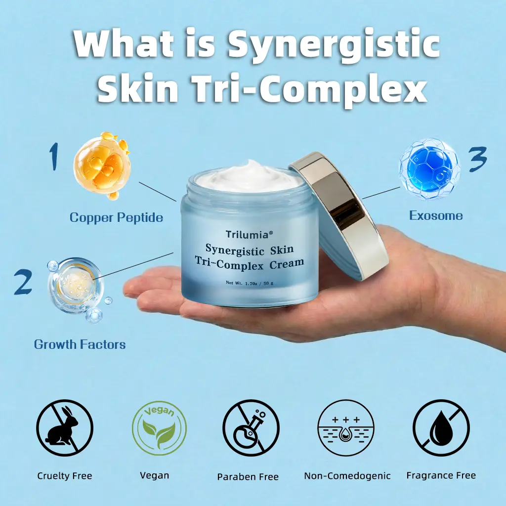 Trilumia® Synergistic Skin Tri-Complex Cream 💎(Copper Peptide+Growth Factors+Exosome)🏆Next-Generation Biotech for Wrinkle Repair💧