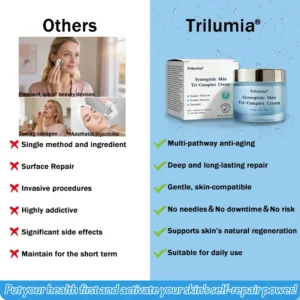 Trilumia® Synergistic Skin Tri-Complex Cream 💎(Copper Peptide+Growth Factors+Exosome)🏆Next-Generation Biotech for Wrinkle Repair💧